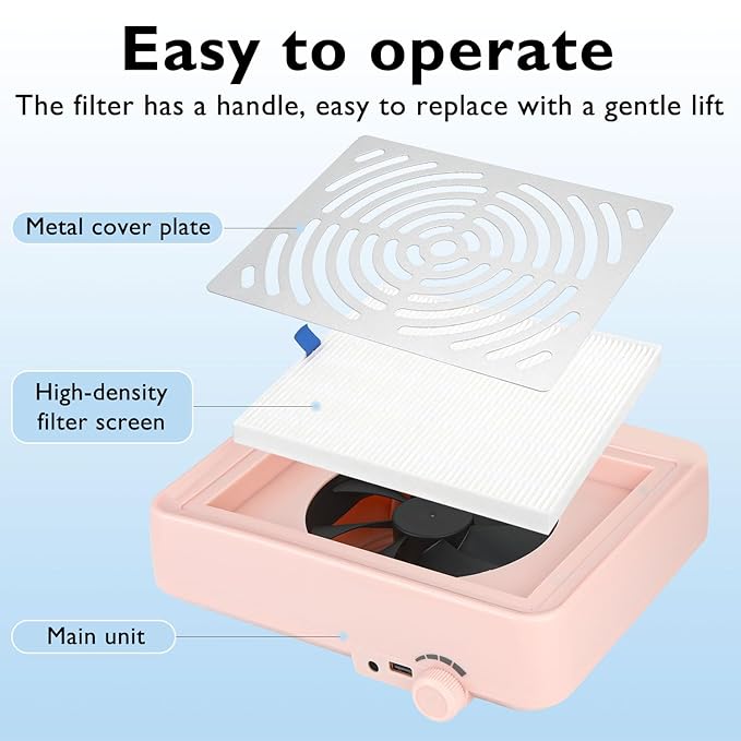 Nail Dust Collector Filter – 2PCS Replacement Nail Dust Vacuum Reusable Filter, for SHTALHST Nail Dust Collector Cleaner Manicure Tools, Easy to Clean, Nail Salon Home Use