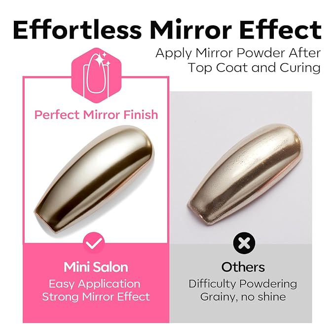 modelones Gel Base and Top Coat Set 3 Pcs, Clear No Wipe Glossy and Matte Top Coat & Base Coat Nail Polish 2025 Upgrade Formula Pro Gel Mini Salon Manicure Kit Gift for Women Girls Starter