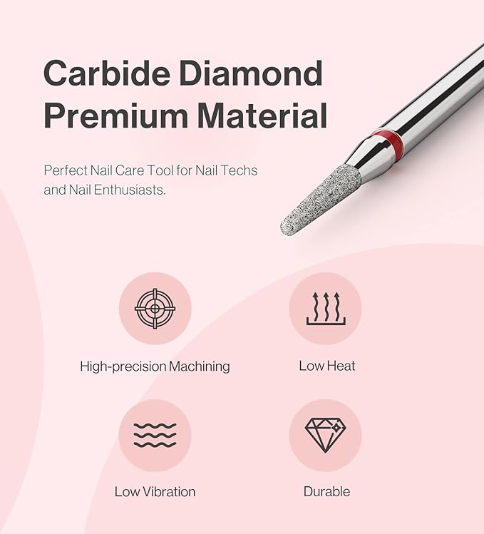 MelodySusie 1.8mm Round Tapered Cuticle Clean Nail Drill Bit 3/32'', Professional Safety Carbide Diamond Under Nail Cleaner for Cuticle Dead Skin Nail Prepare, Beginners Bits, Series Bit-S, Fine