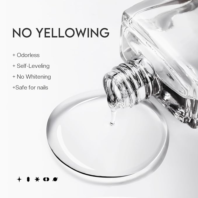 Matte Top Coat Nail Polish: Clear Quick Dry Nail Polish Fast Air Drying Long Lasting Clear Coat Matt Effect for Manicure Salon Quality 0.34 FL Oz