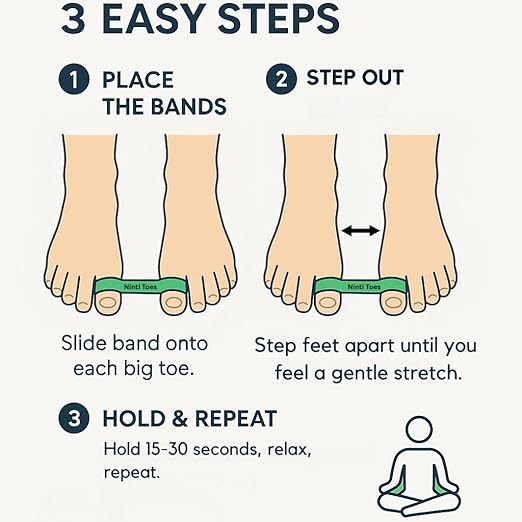 NINTI Toes- Silicone Toe Separators and Toe Resistance Band for Improved Foot Health and Function - Relieve Foot Pain, Enhance Balance, and Realign Toes with Toe Spacer and Resistance Band.