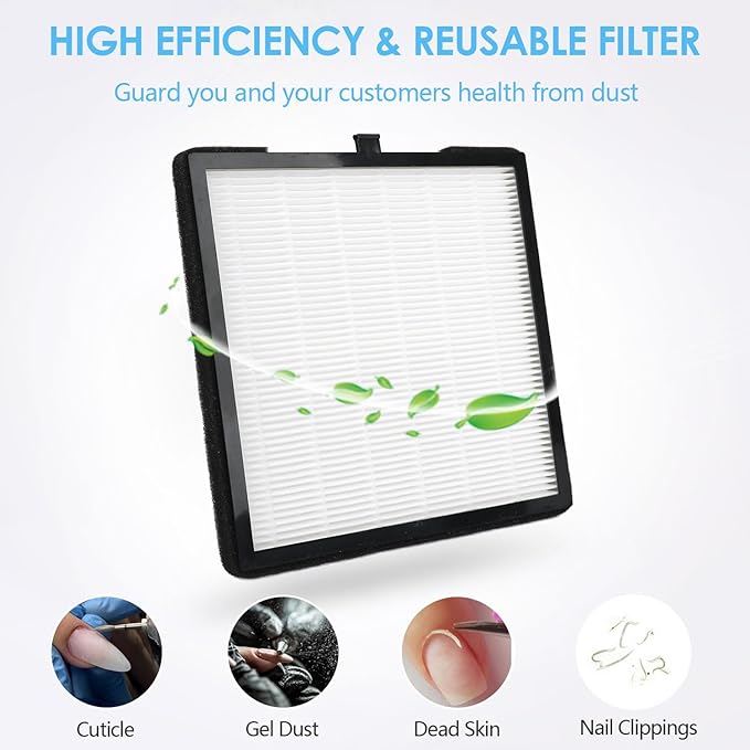 2PCS Reusable Nail Dust Collector Filters Replacement for Nail Vacuum Collector Nail Tech Duster Filter for Nail Salon, Acrylic Nails, Toenail, 7.28x7.28inch