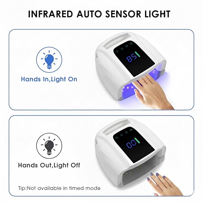 UV LED Nail Lamp 96W, Rechargeable UV Light for Gel Nails with Metal Base, Auto Sensor and 4 Timer Settings, Salon Quality UV Nail Light(White)