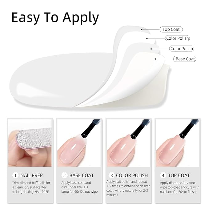 Major Dijit Base and Top Coat Nail Polish Set, 2Pcs No Wipe Shiny Top Coat for Fingernail Air Dry Clear Nail Polish Long Lasting Nail Protective DIY at Home (Base Coat Shiny Top Coat, 10 ML)