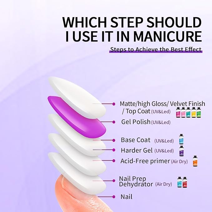 240ml/8floz Hard Gel for Nail Polish,Builder Gel for Nails,Nail Supplies for DIY in Salon or Home Use.