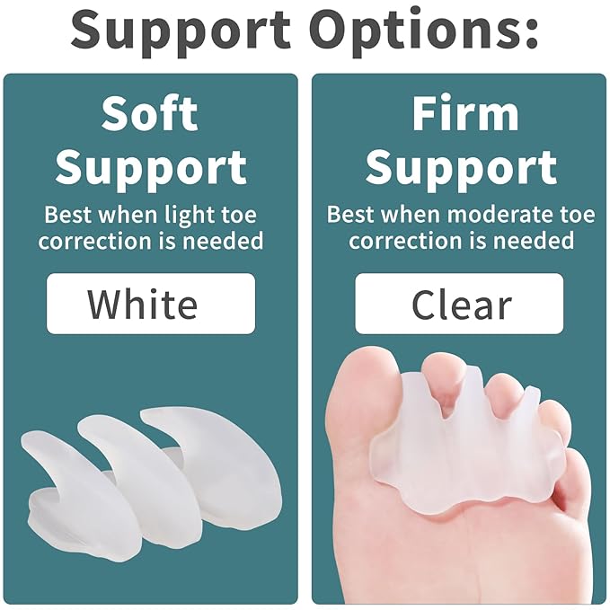 2 Pairs Silicone Toe Separators Toe Spacers for Women Men,Breathable and Soft Options for Pain from Bunions,Plantar Fasciitis, Foot Alignment(Transparent）