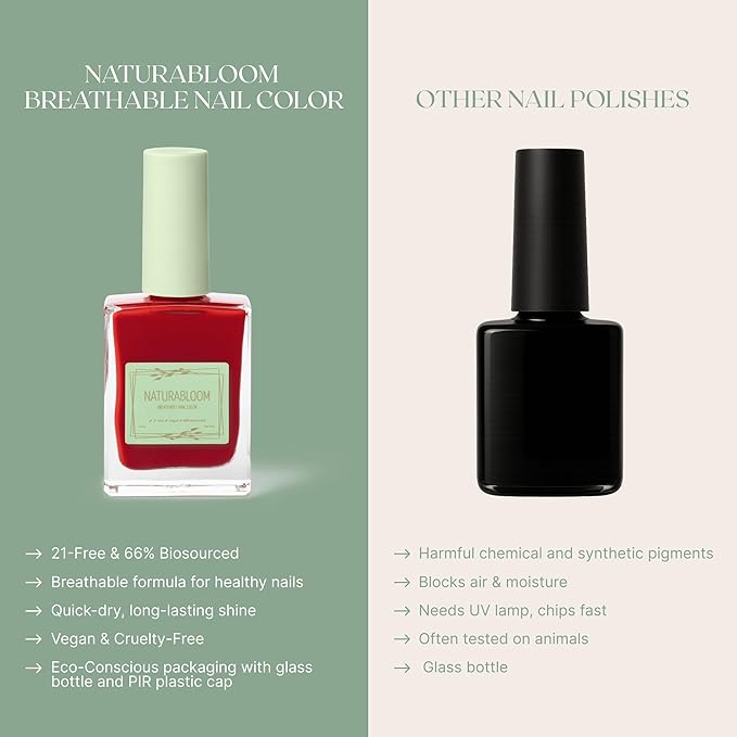 Breathable Premium Long Lasting Nail Polish (Poppy Red) - Vegan & Toxin-Free