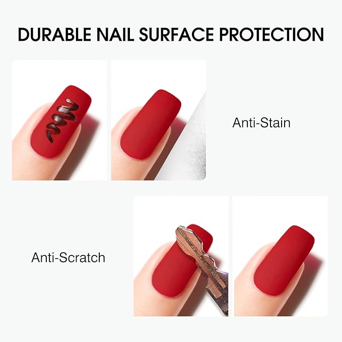VENALISA Matte Gel Top Coat- No Wipe Long Lasting Matte Top Coat Clear Gel Nail Polish, Soak Off Nail Art Home and Professional Manicure