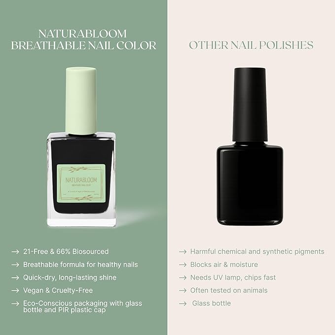 Breathable Premium Long Lasting Nail Polish (Dark Coal) - Vegan & Toxin-Free