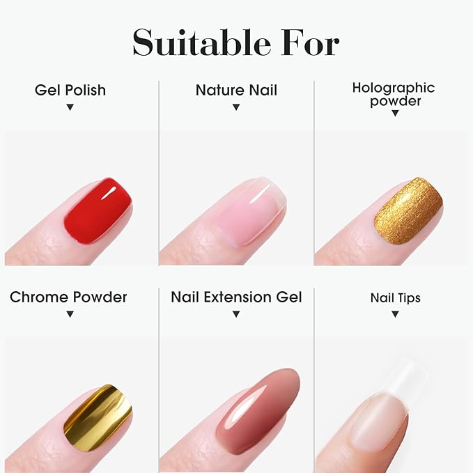 VENALISA 2 Pcs No Wipe Gel Top Coat Set- High Gloss Shiny Long Lasting Top Coat Clear Gel Nail Polish Kit, Soak Off Nail Art Home and Professional Manicure