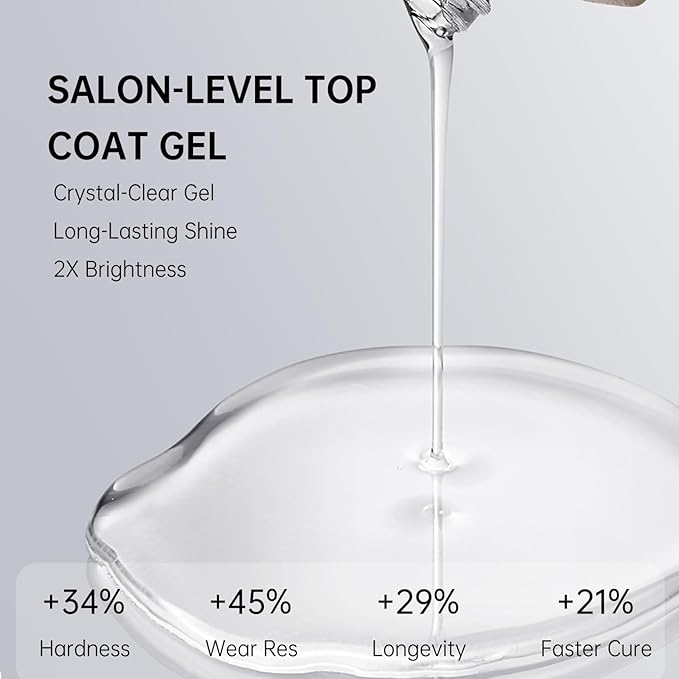 Salon-Level No-Wipe Top Coat Gel - 28+ Day Gloss Lock with Stain Defense | Mirror Shine | LED/UV Lamp Safe, Gift for Women