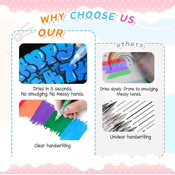 12 Colors Nail Art Pens for Painting Nails, 0.7mm Acrylic Paint Makers DIY Nail Art Markers for Kids and Adults, Quick-drying Nail Polish Pens Doodle Pens for Drawing Point Liner
