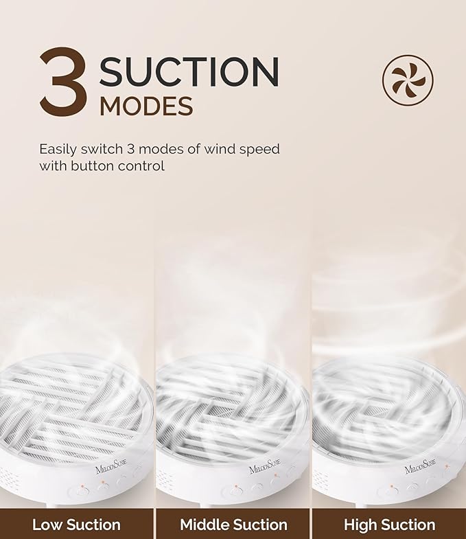 MelodySusie Compact Nail Dust Collector,Hpro 3800RPM Vacuum Fan Dust Extractor with Reusable Filter for Salon & Home,White