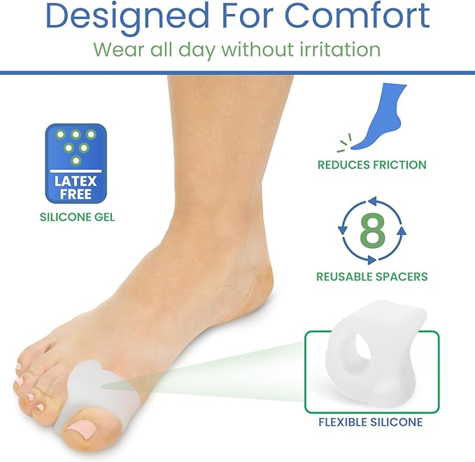 VIVEsole Toe Spreaders for Feet (8 Pack) - Silicone Spacers for Women & Men - Gel Separators for Bunions, Overlapping Toes, Pain Relief - Orthotic Dividers for Athletes, Alignment & Corrector