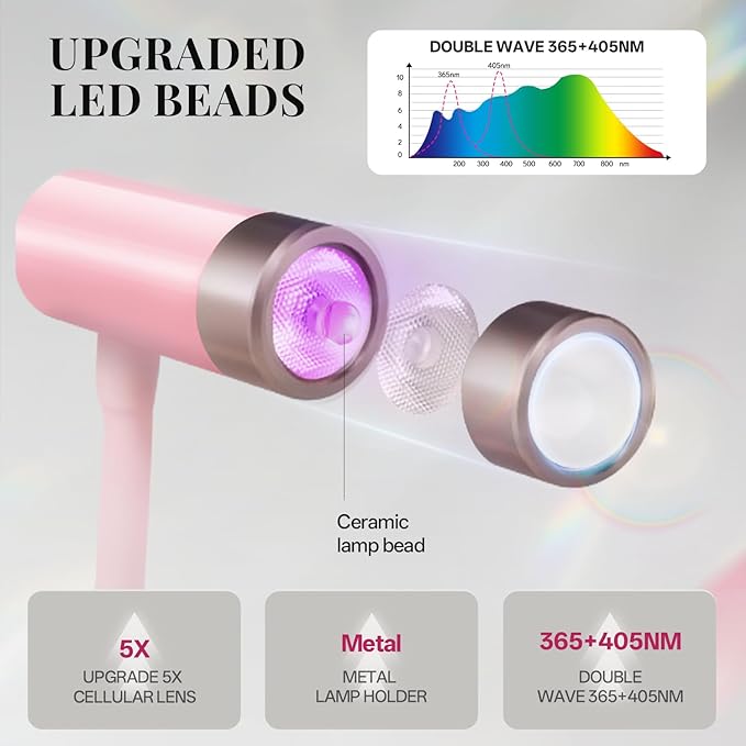 krofaue 12W UV Nail Lamp - Professional Auto-Sensing Nail Dryer with 4 Timers, Touch Buttons Rechargeable UV Light for Gel Nails Polish for Home DIY Manicure
