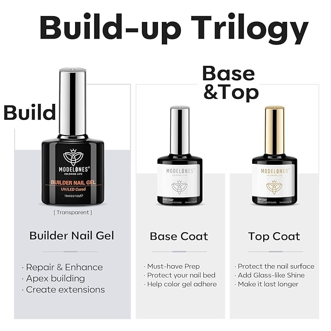 modelones Builder Nail Gel with Gel Top Coat, 3Pcs Clear Builder Nail Kit for Thickening Apex Building Extension Rhinestone Gel Tips Glue, U/V LED Lamp Cured for Home DIY Salon Girls