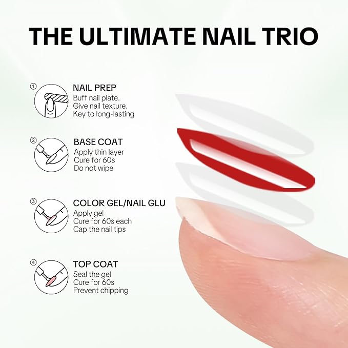 Top Coat for Nails, No Wipe High Glass Long Lasting 28+ Days, Chip Scratch Resistance Anti-yellowing Glossy Shine Manicure, Brush on Friendly for Home DIY Beginner (U V Lamp Needed)