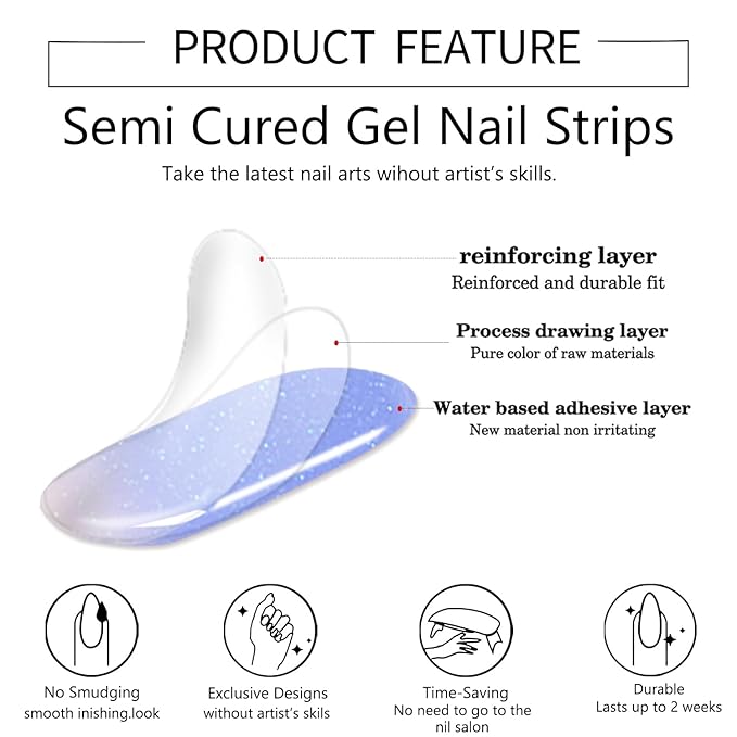 WOKOTO 1 Sheet Semi Cured Gel Nail Strips With Wood Stick, Nail File & Prepared Pads, 20 Tips Blue Gradient Glitter Semi Cured Nail Polish Strips, Harden With UV Light Gel Nail Stickers Wraps