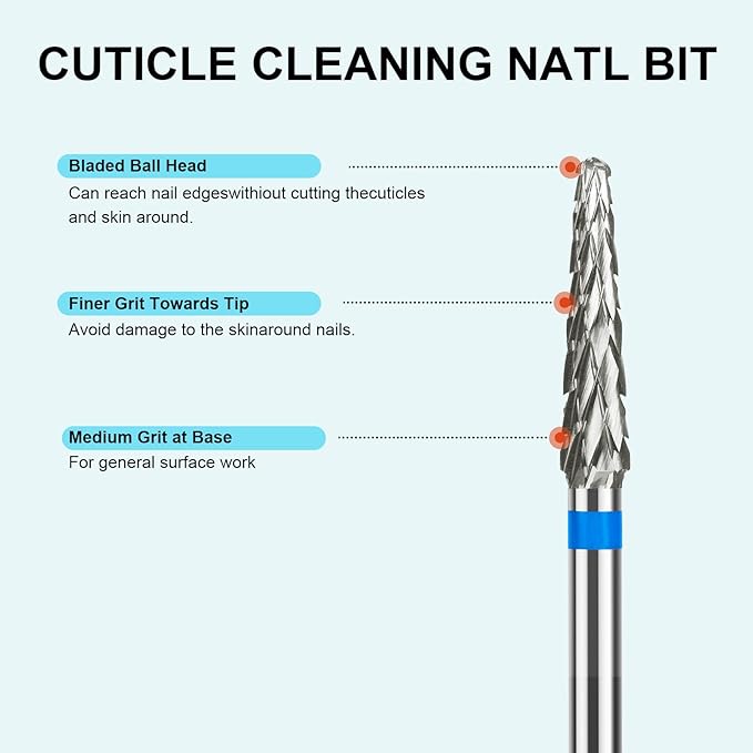 3/32" Small Cone Clean Medium Grit Carbide Cuticle Cleaner Bit for Electric Nail Drills – Professional Manicure Tool for Nail Salons and Home Use (M Grit. Silver)