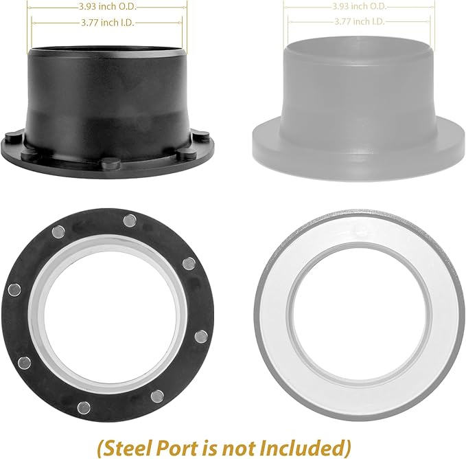 O'SKOOL 4" Dust Collection Magnetic Port, 2 Pack, for 4-inch Magnetic Dust Collection Coupler (Steel Port is not Included)