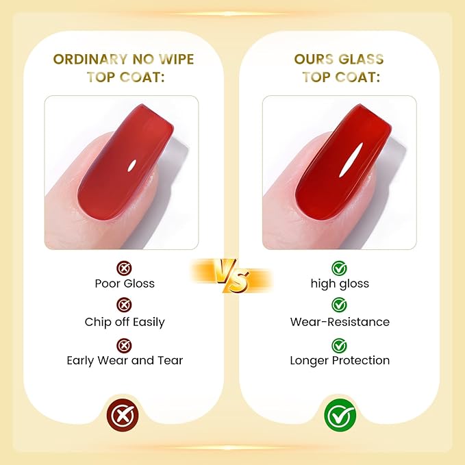 JODSONE Gel Top Coat - 16.5ml Clear Glass Top Coat Gel Nail Polish No Wipe, High Toughness, Wear-resistant and High Glass Varnish for Long Lasting,U V Light Needed