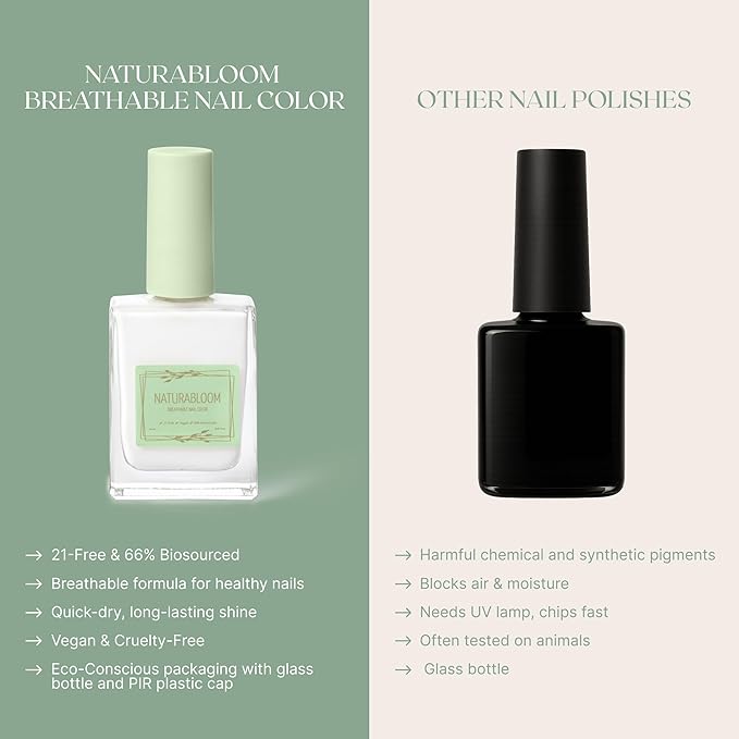 Breathable Premium Long Lasting Nail Polish (Soft Cotton) - Vegan & Toxin-Free