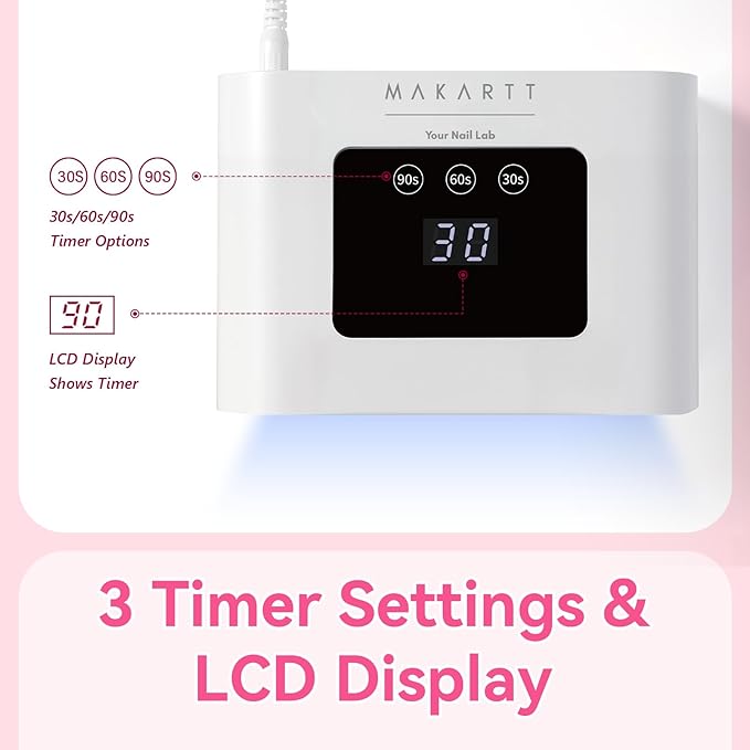Makartt Mini UV Light for Gel Nails - Fast Curing UV LED Dual Light Nail Dryer Cure Lamp with 3 Timers & Auto Sensor for All Nail Art Design Salon Home DIY Use (Plug-in Model)