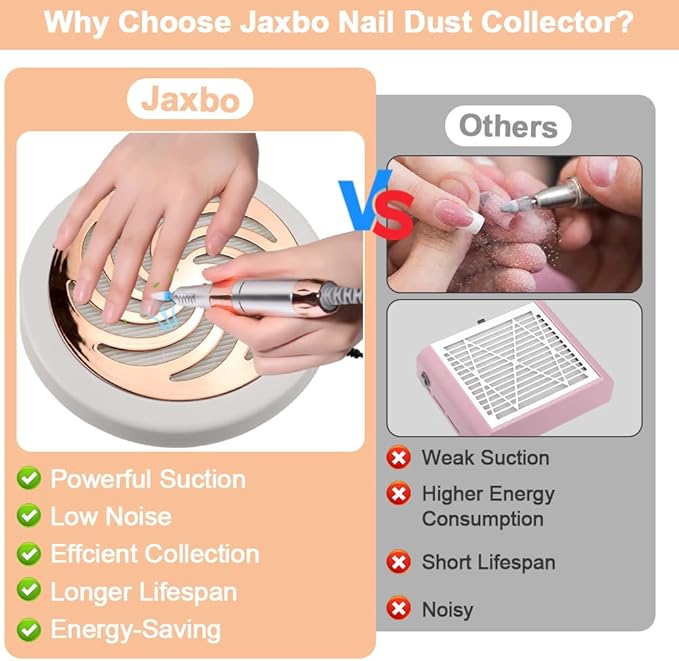 Nail Dust Collector with Cleaner Brush, Compact Nail Dust Collector for Beginner, Vacuum Nail Fan Dust Collector with Reusable Filter for Acrylic Nail Polishing, Salon, Home, Training Classes