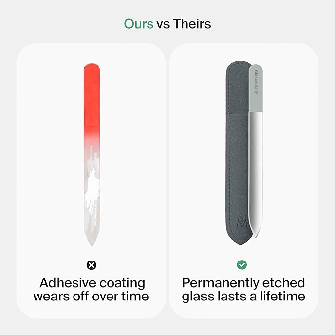 GERMANIKURE Glass Nail File in Suede Sleeve - You are So Loved - Professional Crystal Nail File for Natural Nails - Ideal Manicure & Pedicure Tool for Smooth, Easy Shaping - Nail Care Gift