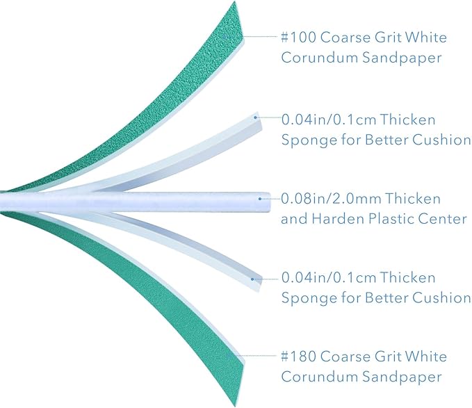 Nail File, 50 Pcs Nail Files 7" Long 100/180 Grit for Acrylic Nails Gel Nails Dip Powder Nails Poly Gel Washable Reusable Double Sided Buffering