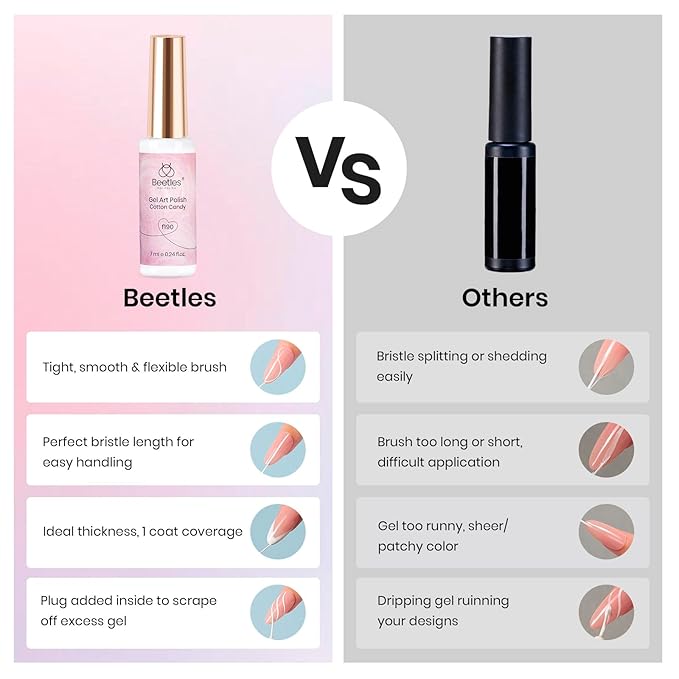 Beetles Pearl Pink Gel Liner Nail Polish,Soak Off Uv Led Pearl Gel Nail Polish Drawing Valentine Gel Polish Cotton Candy Pearlescent Swirl Gel Art Paint with Dotting Pen and Nail Charms