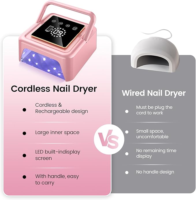 UV Nail Lamp 108W, UV Light for Gel Nail Polish, Cordless LED Nail Lamp with 36 Beads & Touch Display, Nail Light with 4 Timer Mode & Auto Sensor, Fast Curing Nail Dryer for Salon & Home (Pink)