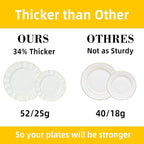 72PCS Ivory White Plastic Plates, Wavy Plates - Image 5