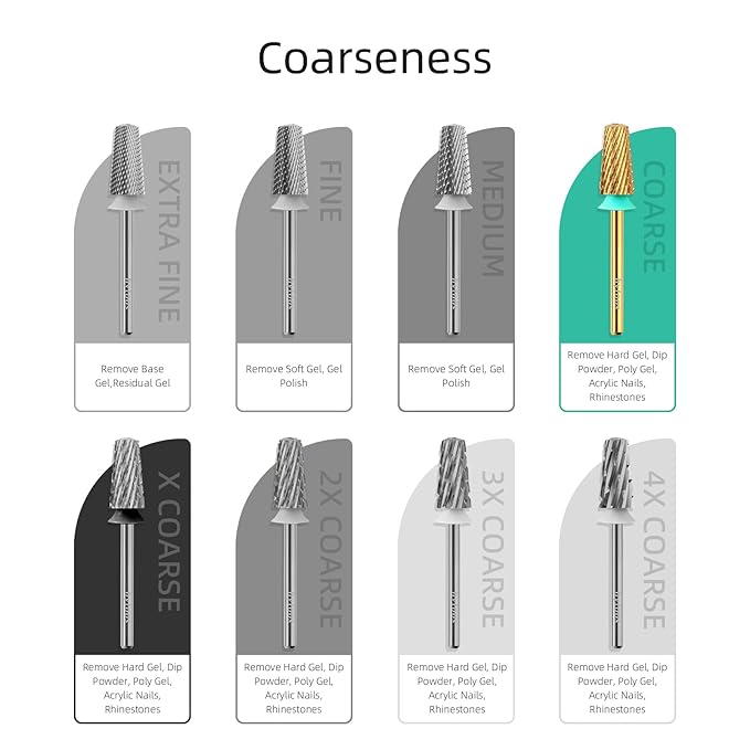 Coarse Safety Tapered Nail Drill Bits,Titanium Coating Round Top 3/32 Carbide Bit, Two-way Rotate for Both Hand, Nails Drills Accessories Gel Remover Tool (C, titanium)