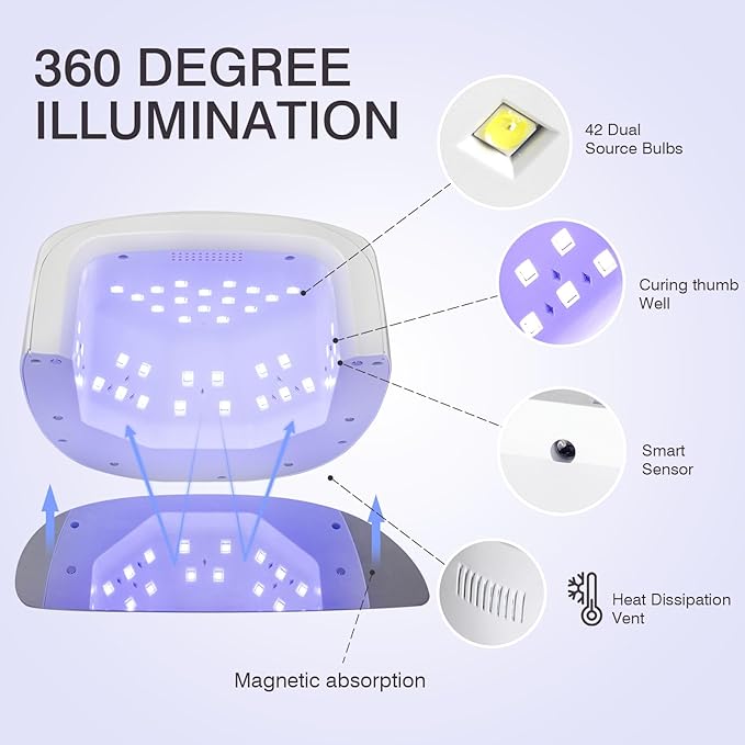 96W Rechargeable UV LED Nail Lamp UV Light for Gel Nails Cordless Nail Lamp Nail Dryer with 42 Beads Smart Sensor & Metal Base