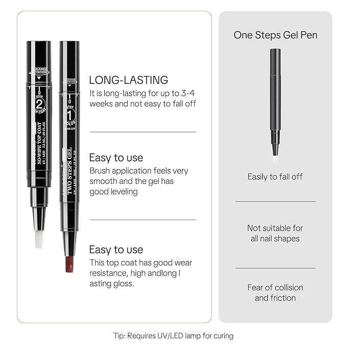 2-Step Gel Nail Polish Pens with No-Wipe Top Coat, 6 Colors Red Nail Polish Set, Quick Dry Long Lasting Gel Polish, Beginner Friendly Nail Art Pen, UV/LED Lamp Required, Portable for Travel