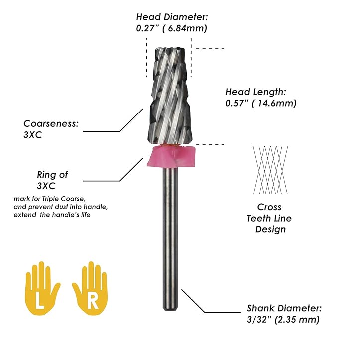 C & I 5 in 1 Multi-Function Tapered Shape Nail Drill, Cross Teeth Edition, Professional Drill Bit for Nail Manicure Machine (Triple Coarse - 3XC)
