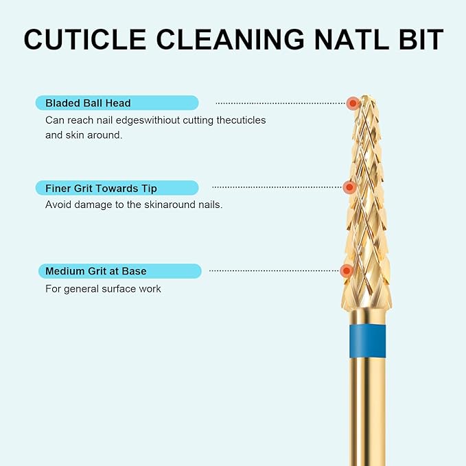 3/32" Small Cone Clean Medium Grit Carbide Cuticle Cleaner Bit for Electric Nail Drills – Professional Manicure Tool for Nail Salons and Home Use (M Grit. Gold)