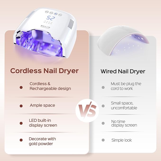 BOLASEN Cordless Rechargeable UV Nail Lamp - UV Light for Gel Nails with Metallic Reflector & Metal Base, 54W Portable Wireless LED Nail Dryer, Professional Fast Charger Curing Lamp for Salon P30 PRO
