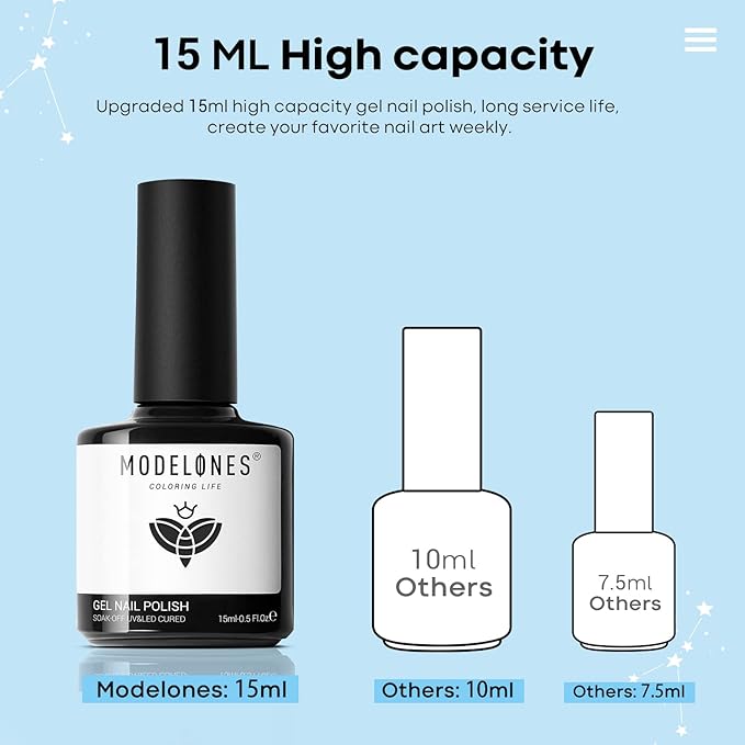 modelones White Gel Polish Black Gel Polish Set 2 Pcs 15ml Black And White Nail Polish Soak Off LED Christmas Nail Art French Manicure Salon Diy at Home Gift for Women Girls