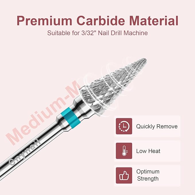 3/32" 2PCS Clean Umberllas Bits Medium Grit Carbide Cuticle Cleaner Bit for Electric Nail Drills – Professional Manicure Tool for Nail Salons and Home Use (M Grit. Silver)