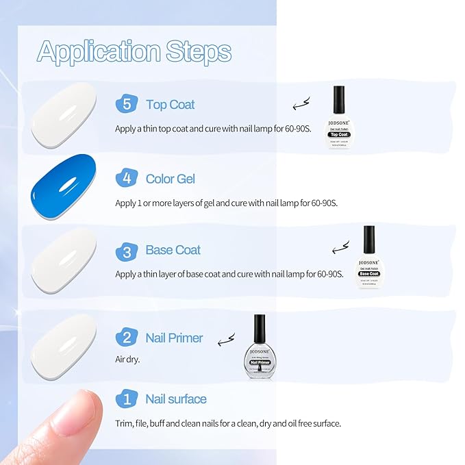JODSONE 3Pcs 16.5ml Top Coat and Base Coat Set with Nail Primer No Wipe Top Coat Base Need U V Lamp Cured Nail Primer for Helping Nail Polish Adhere Better to Natural Nail