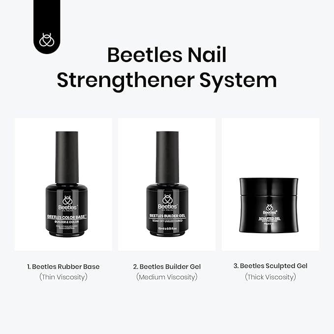 Beetles Nude Rubber Base Gel Nail Polish - Light Pink Color Base Gel 5 in 1 for Nails Strengthening, Building, Enhancing, Reinforcing, Long Lasting Protecting U V LED Lamp Cure