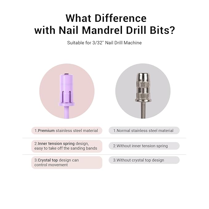 MelodySusie Crystal Top Mandrel Bit for Nails, 3/32'' Easy Off Nail Drill Bits for Sanding Bands, Suitable for Acrylic Nails Gel Manicures and Pedicures, Purple