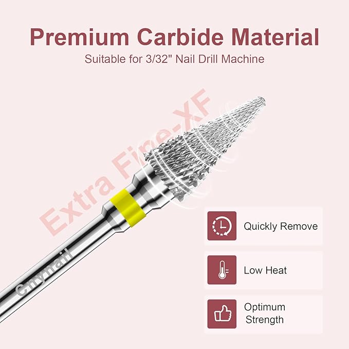 3/32" 2PCS Clean Umberllas Bits Extra Fine Grit Carbide Cuticle Cleaner Bit for Electric Nail Drills – Professional Manicure Tool for Nail Salons and Home Use (XF Grit. Silver)