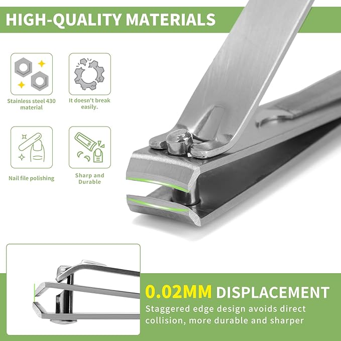 Premium Nail Clippers Set | Stainless Steel with Built-in File | 3.1" Toenail & 2.2" Fingernail Clippers for Men & Women | Curved Blades for Precision Cutting & Easy Grip (Silver)