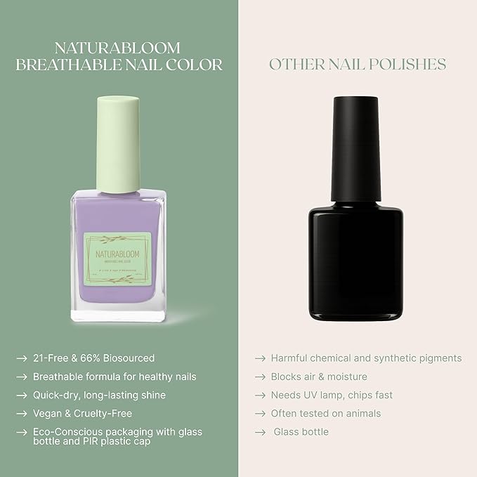 Breathable Premium Long Lasting Nail Polish (Lilac Delight) - Vegan & Toxin-Free