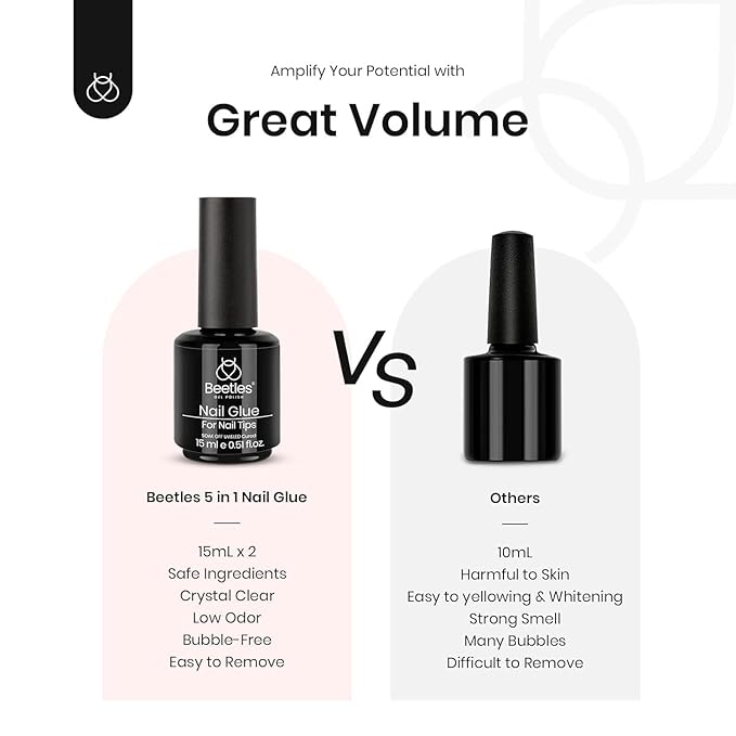 beetles Gel Polish 2 Pcs 15ml Nail Glue Kit for Acrylic Nails, 5 in 1 Super Strong Brush in Nail Gel Glue for False Nails Tips and Gel Nail Polish Led Lamp Required Nail Art Gift