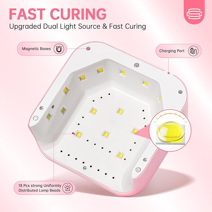 UV Nail Lamp, CHRISTINE SHELLY UV Light for Gel Nails, 48W Plug-in Mini Nail Lamp Nail Dryer with Touch Control Auto Sensor and 3 Timer Settings Nail Light Curing Lamp, Home Salon Nail Art Tools,Pink