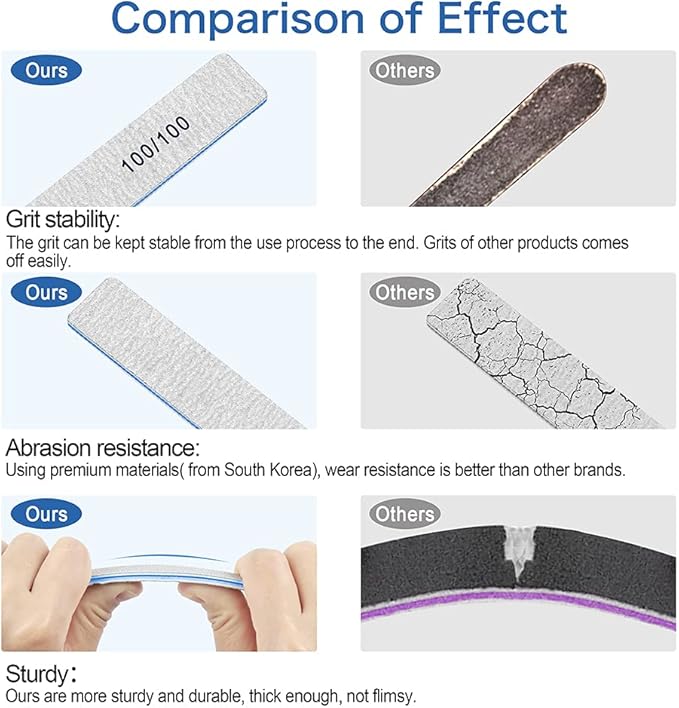 Nail Files-Nail File for Acrylic Nails 100/100 Grit, 12 PCS Nail Files Emery Boards for Acrylic Nails, Washable Thick Professional Manicure Tools for Nail Tech